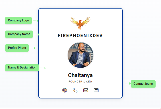 Digital Visiting Card - Design 1