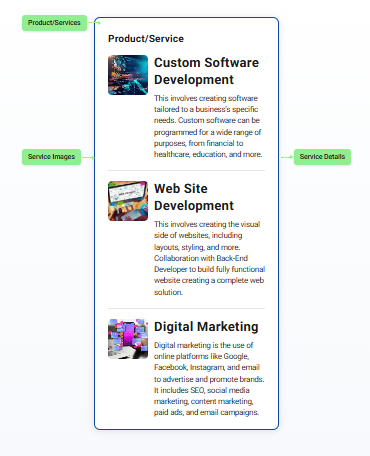 Digital Visiting Card - Design 2