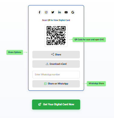 Digital Visiting Card - Design 3