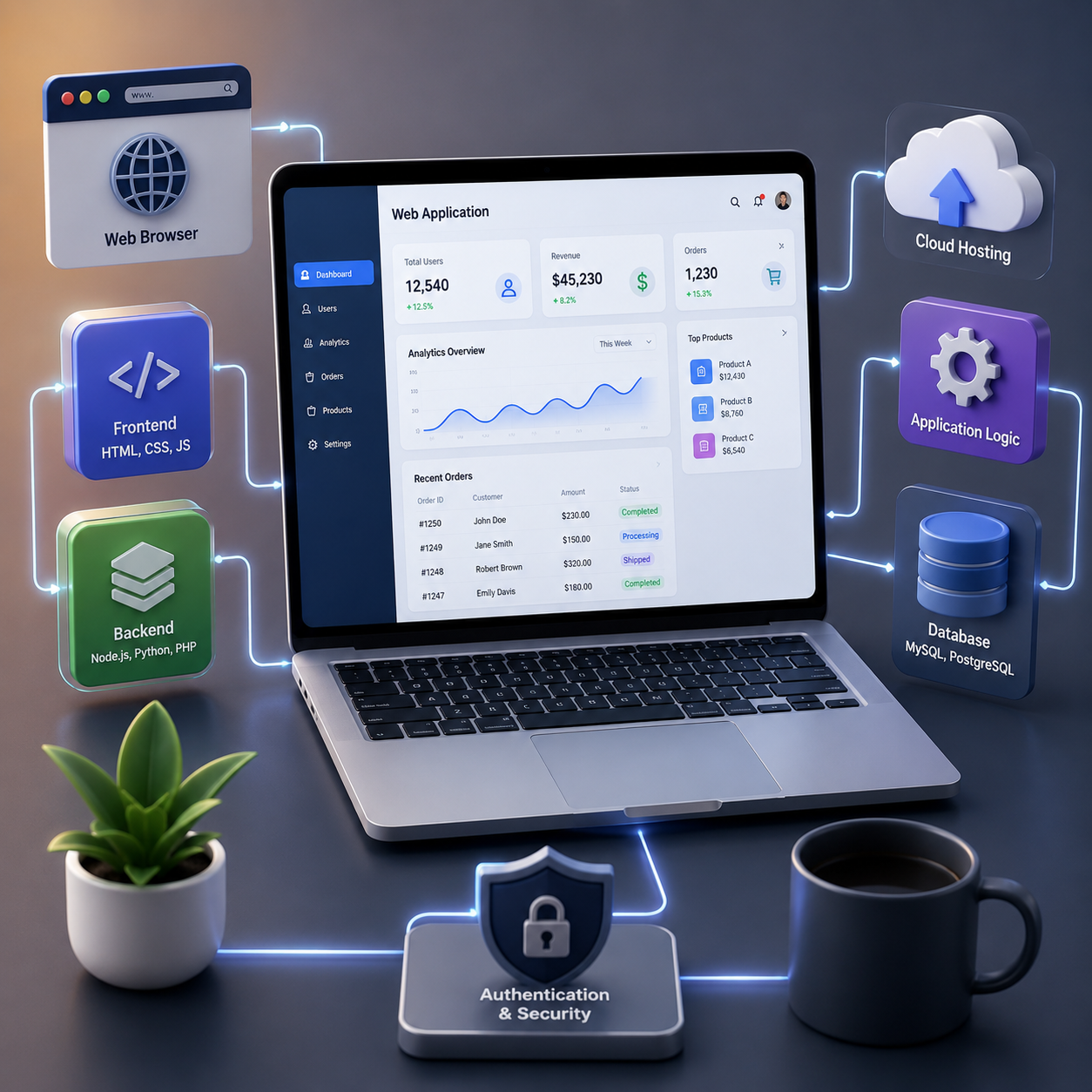 Web Application Development