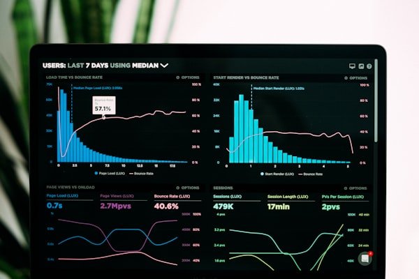 Building Faster and Smarter Digital Experiences